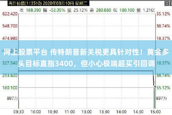 网上股票平台 传特朗普新关税更具针对性！黄金多头目标直指3400，但小心极端超买引回调