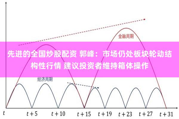 先进的全国炒股配资 郭峰：市场仍处板块轮动结构性行情 建议投资者维持箱体操作