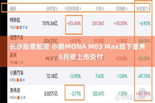 长沙股票配资 小鹏MONA M03 Max线下首秀，5月底上市交付