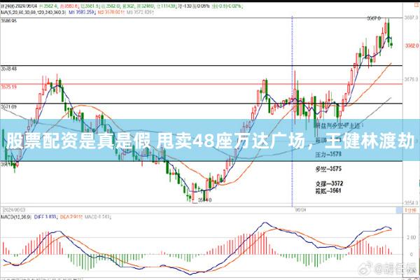 股票配资是真是假 甩卖48座万达广场，王健林渡劫