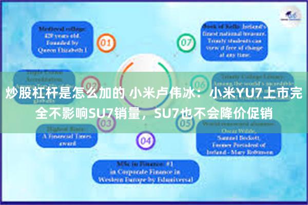 炒股杠杆是怎么加的 小米卢伟冰：小米YU7上市完全不影响SU7销量，SU7也不会降价促销